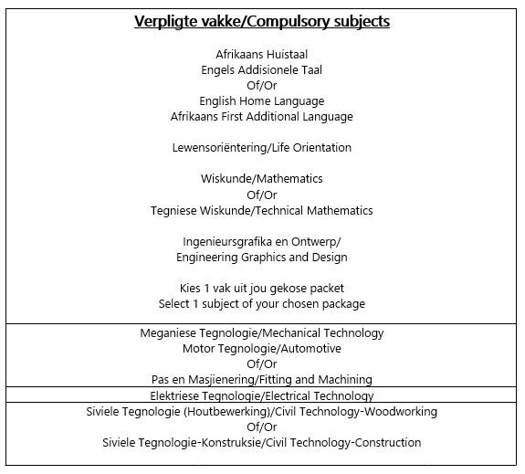 Technical subject choice